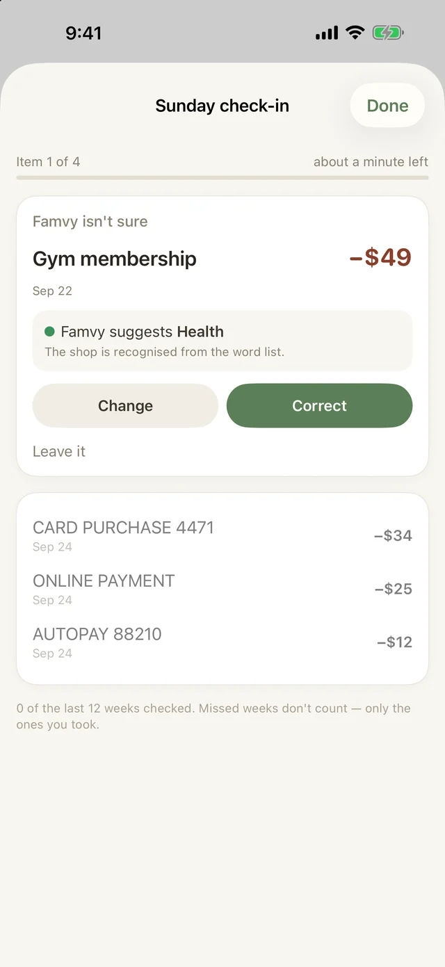 The Sunday check-in in Famvy
