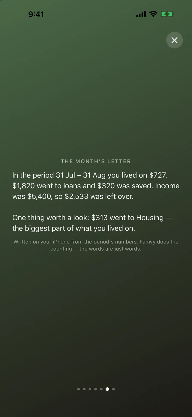 The month’s letter in Famvy