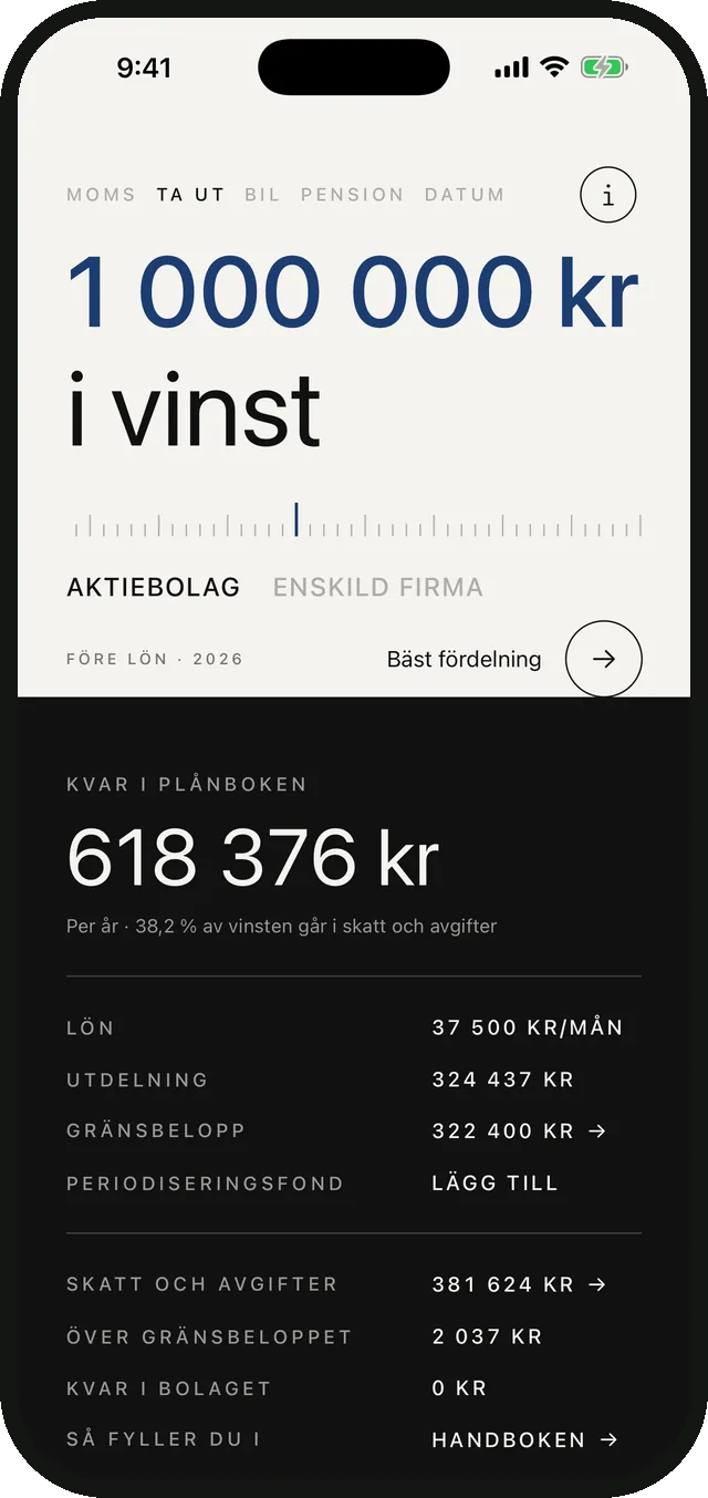 Sparvy Företag’s Take-out page: one million in profit and what is left in the wallet