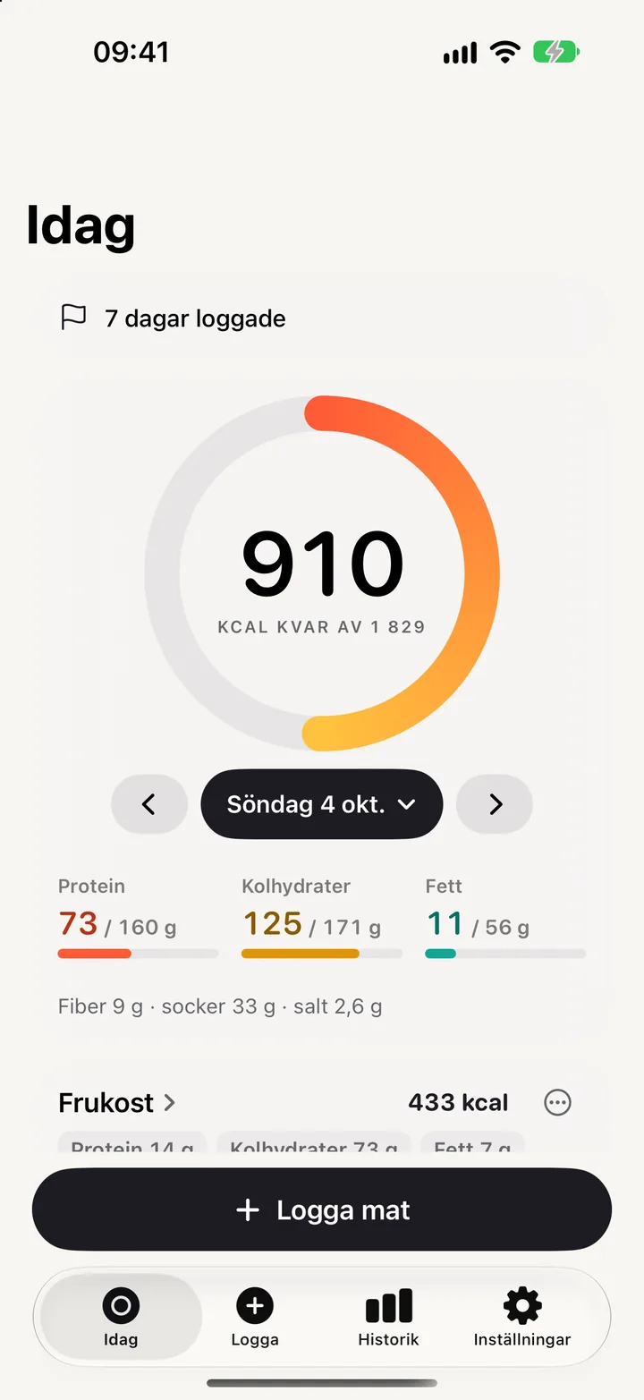Tuggas startskärm: en ring med 448 kcal kvar av 2 000, protein, kolhydrater och fett under, och dagens måltider.