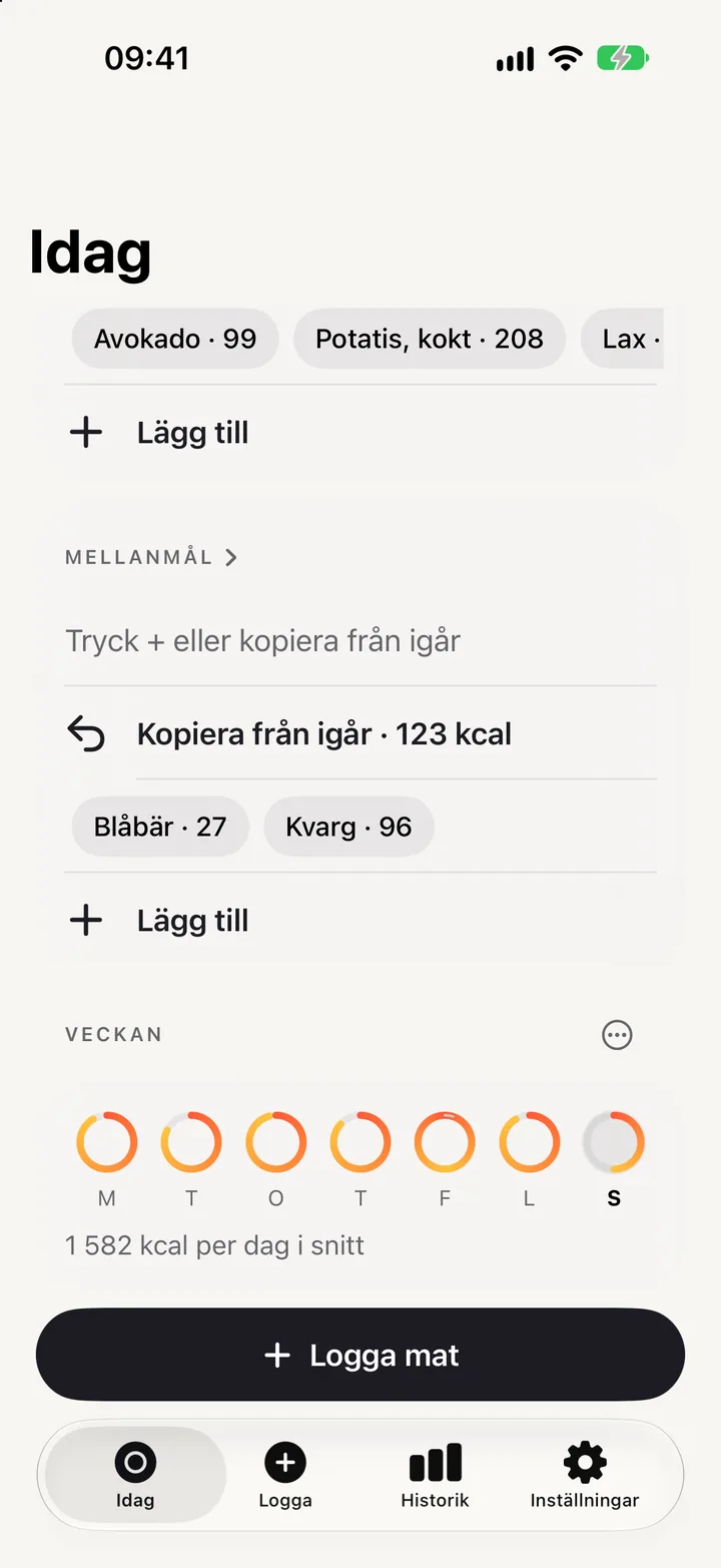Veckovyn med sju ringar, en per dag, och veckans snitt.